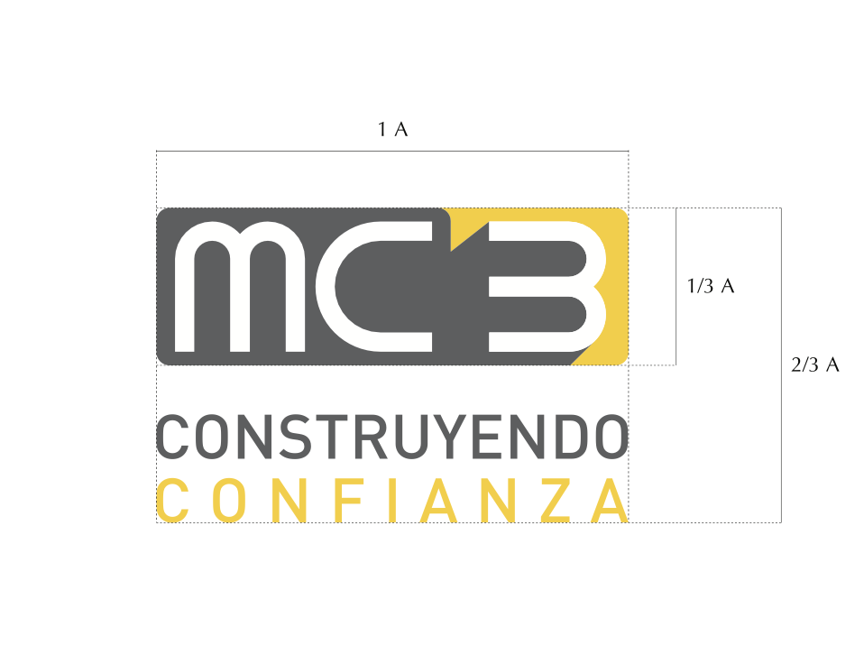 MC3